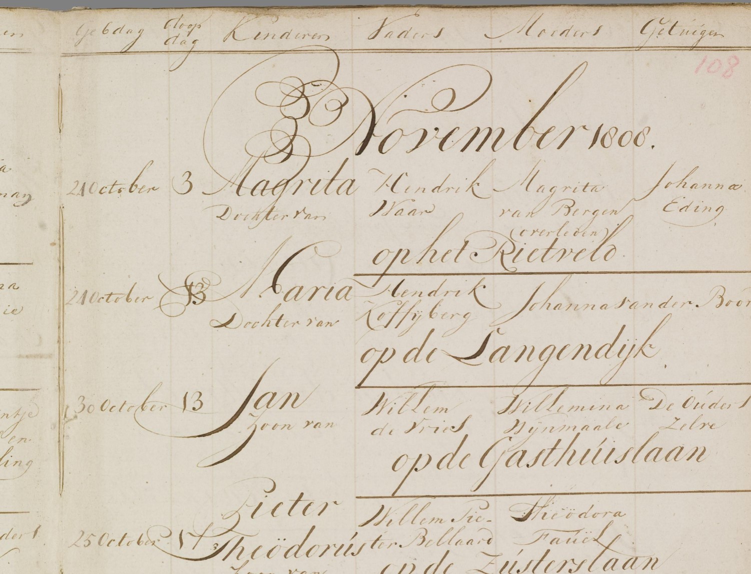 Klik voor foto in apart venster de_vries_jan_30-10-1808_doopake.jpg