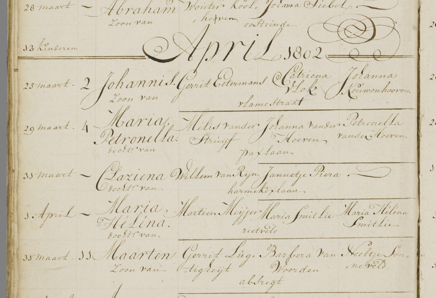 Klik voor foto in apart venster van_rijn_claziena_31-03-1802_doopakte.jpg