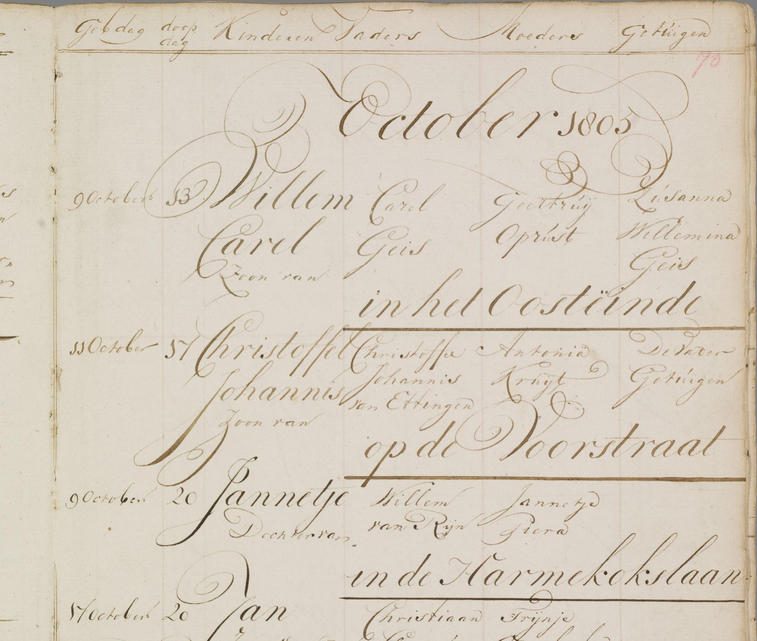 Klik voor foto in apart venster van_rijn_jannetje_09-10-1805_doopakte.jpg