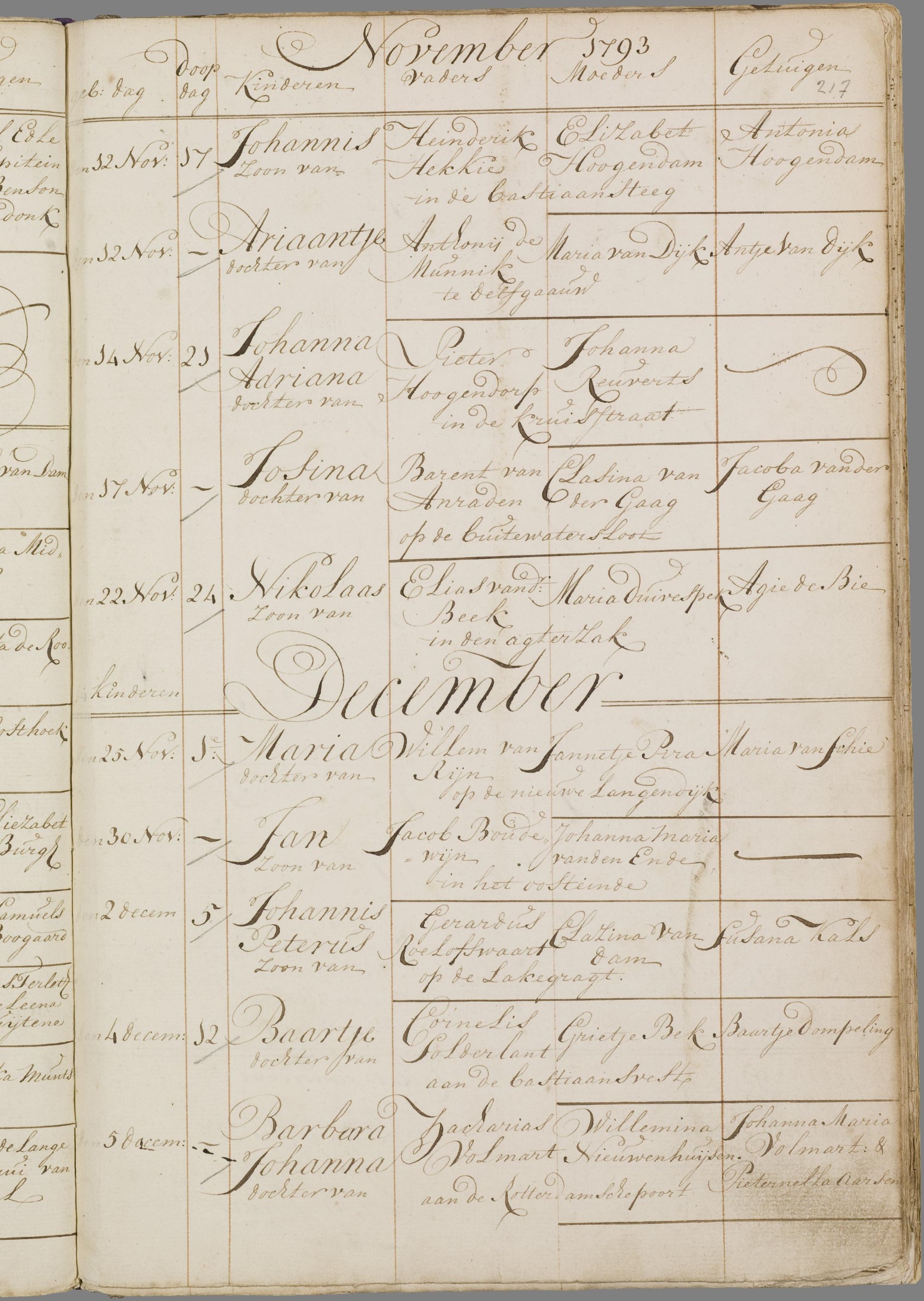 Klik voor foto in apart venster van_rijn_maria_25-11-1793_doopakte.jpg