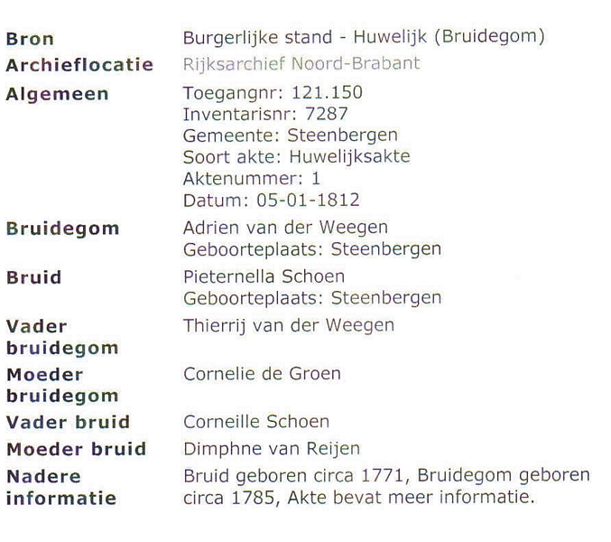 Klik voor foto in apart venster van_der_wegen_adrianus_1784_01.jpg