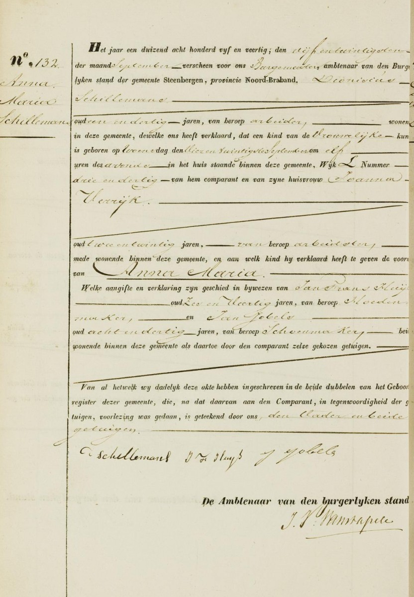 Klik voor foto in apart venster schillemans_anna_24-09-1845_geboorteakte.jpg