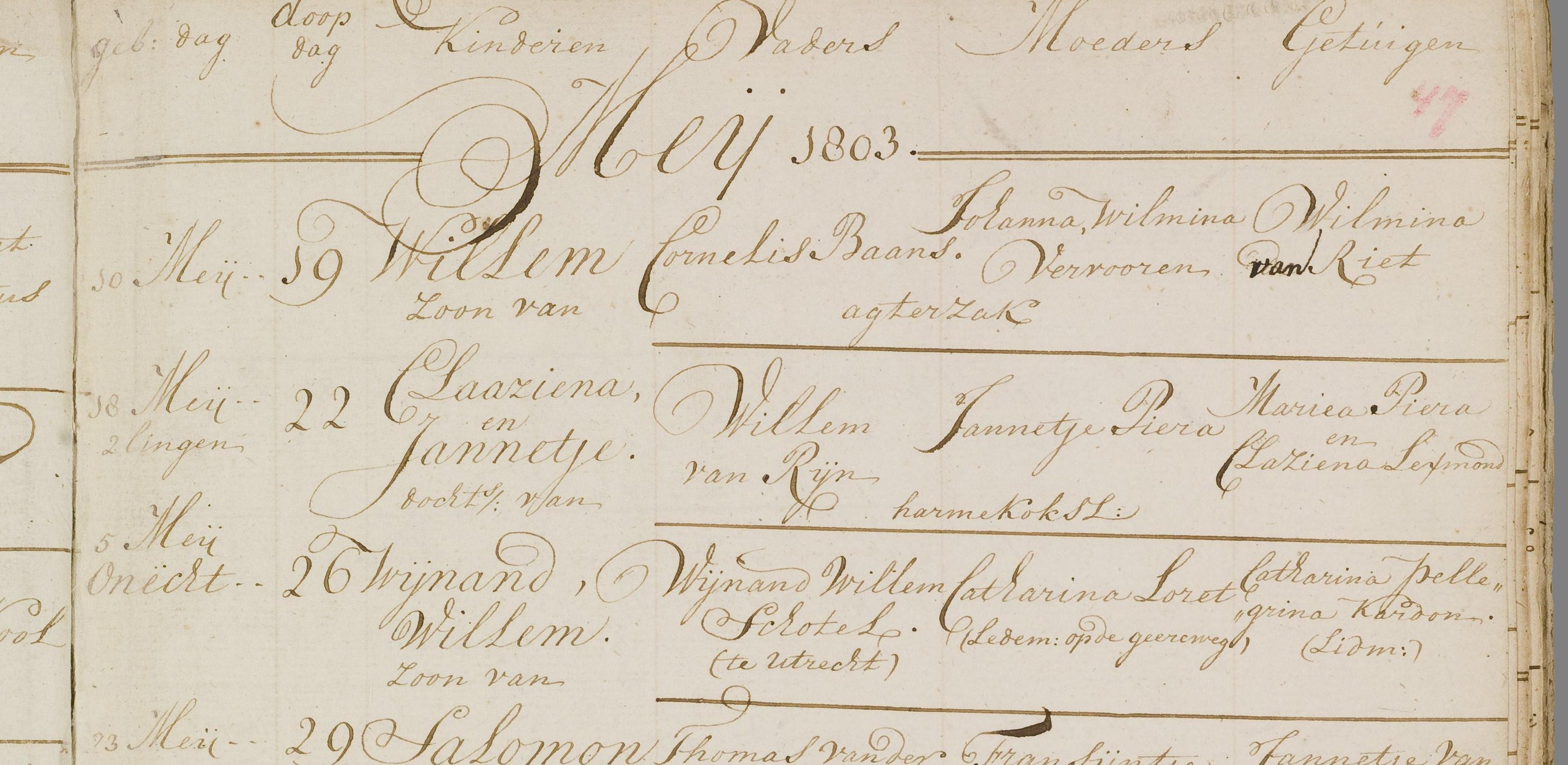 Klik voor foto in apart venster van_rijn_jannetje_18-05-1803_doopakte.jpg