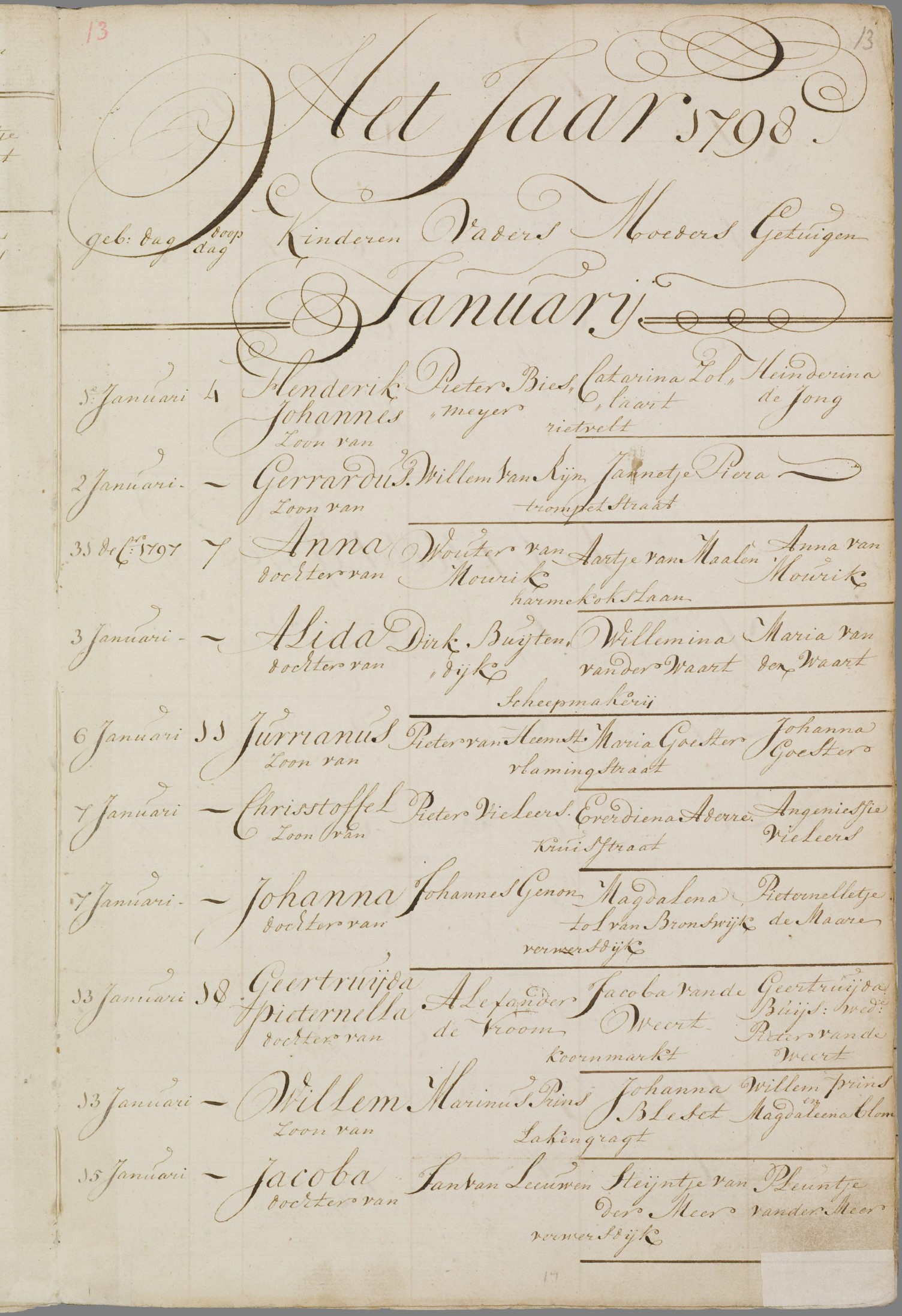 Klik voor foto in apart venster van_rijn_gerardus_02-01-1798_doopakte.jpg