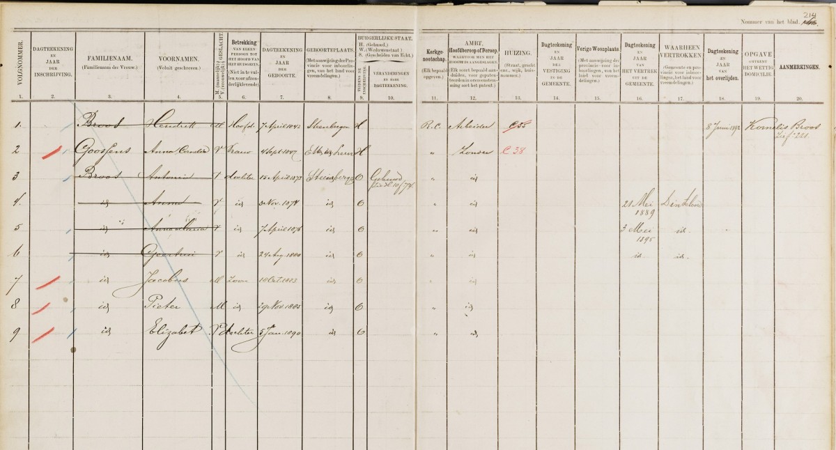 Klik voor foto in apart venster broos_hendrik_bvr_1880-1890.jpg