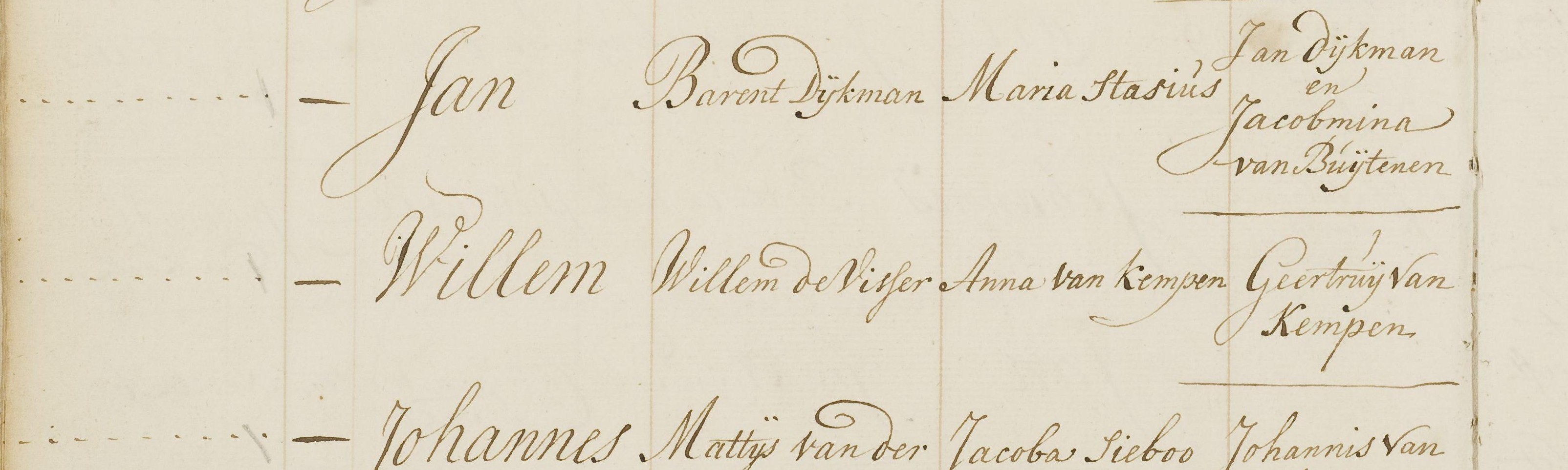 Klik voor foto in apart venster de_visser_willem_24-02-1752_doopakte.jpg