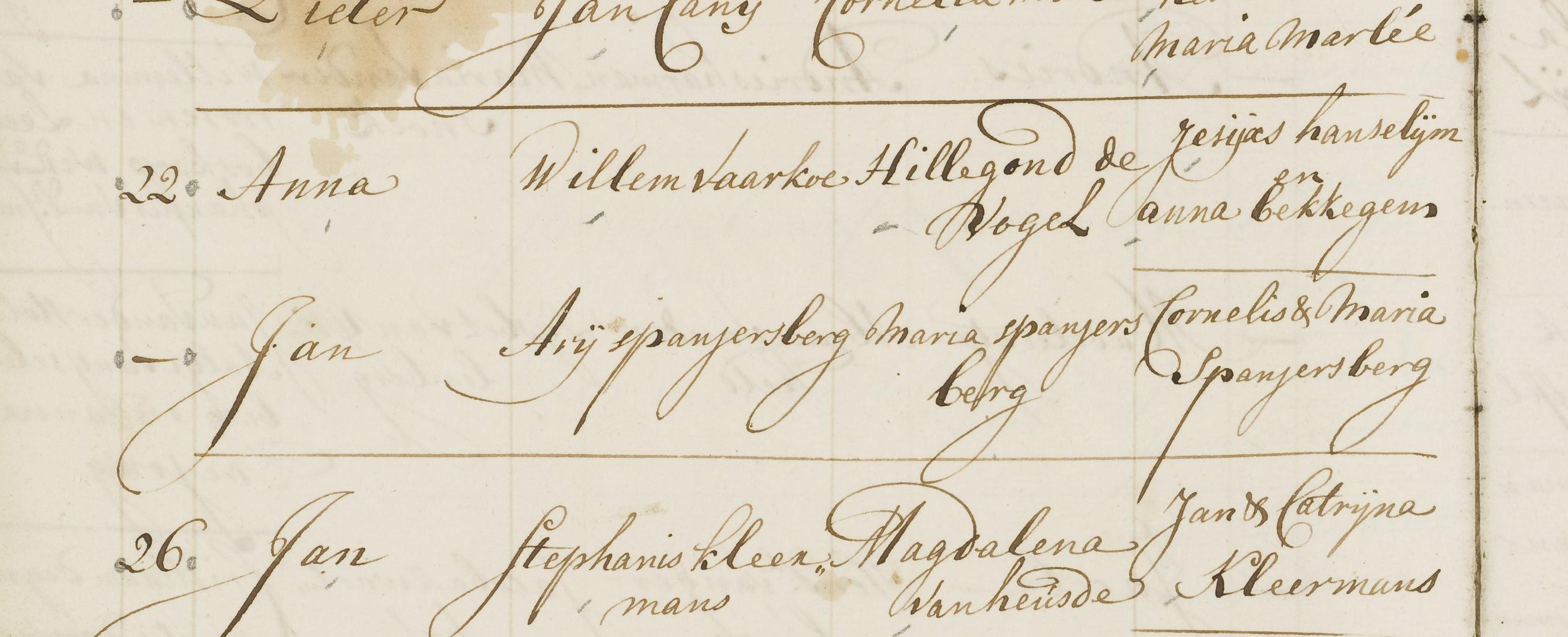 Klik voor foto in apart venster spanjersberg_jan_22-07-1736_doopakte.jpg