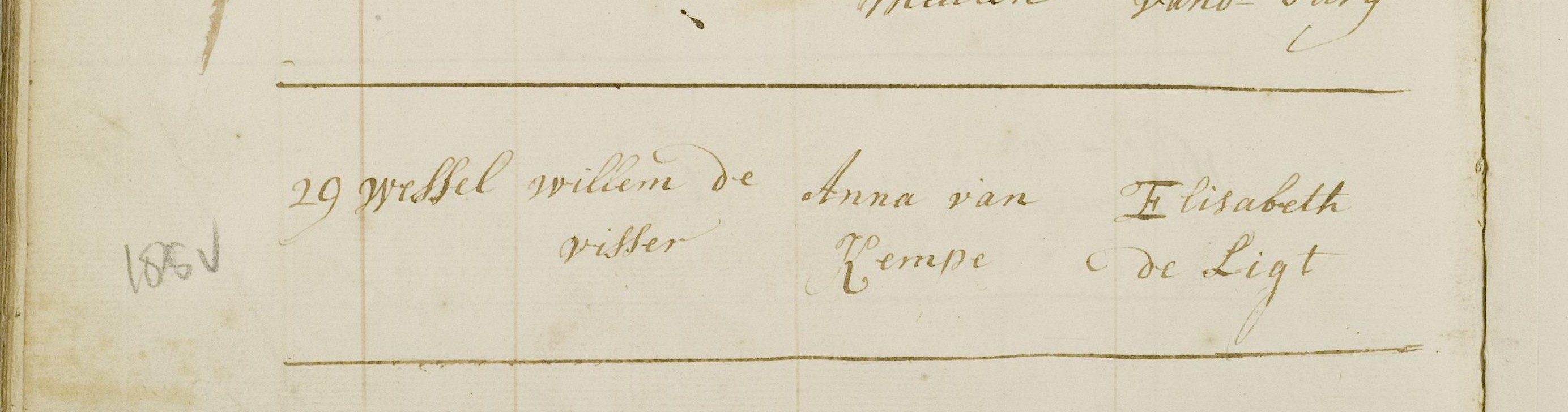 de_visser_wessel_29-01-1754_doopakte.jpg